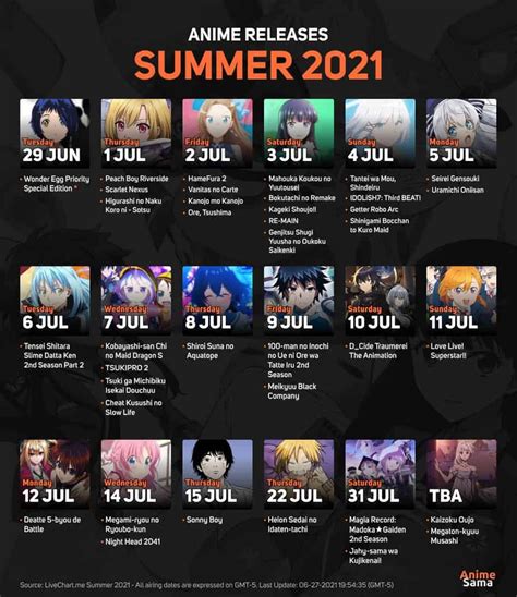 anime news|new anime releases 2021.